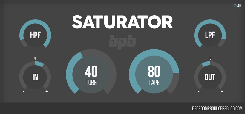 Bpb Saturator